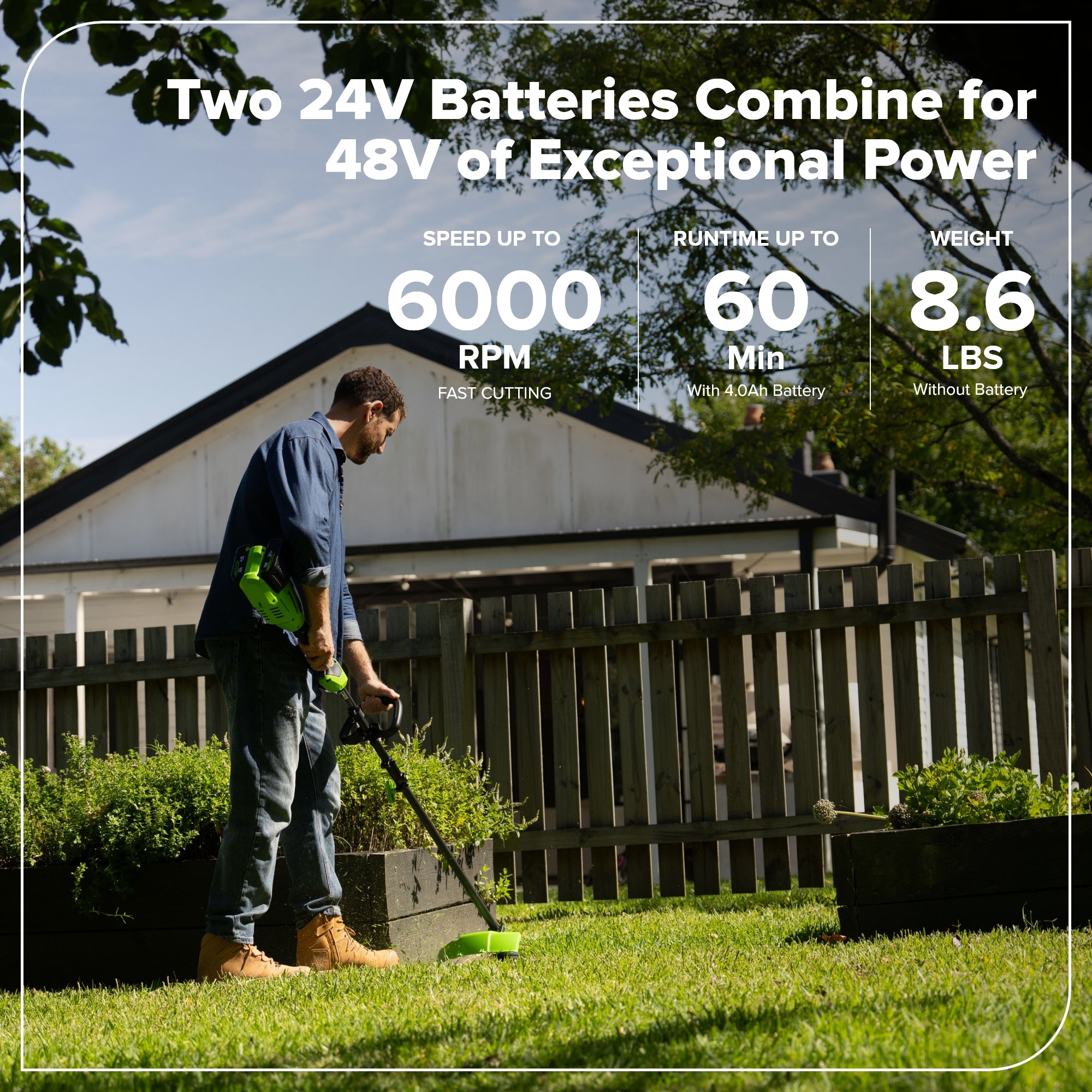 48V (24V x 2) 16" Cordless Battery Brushless String Trimmer (Attachment Capable) w/ (2) 4.0Ah 21700 Batteries, 100W Type-C Charger & (2) 3-Ft Cables
