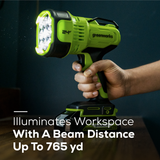 24V Power Outage Kit w/ (4) Batteries +  Built-In Charger