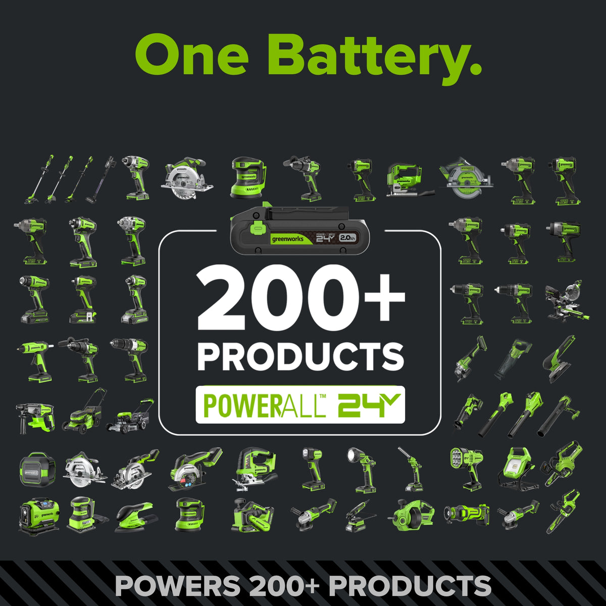 24V PowerAll Pro 1,350 in-lb 1/2" Hammer Drill, with 2.0 Ah Battery, 65W Charger, Belt Clip, and Auxiliary Handle
