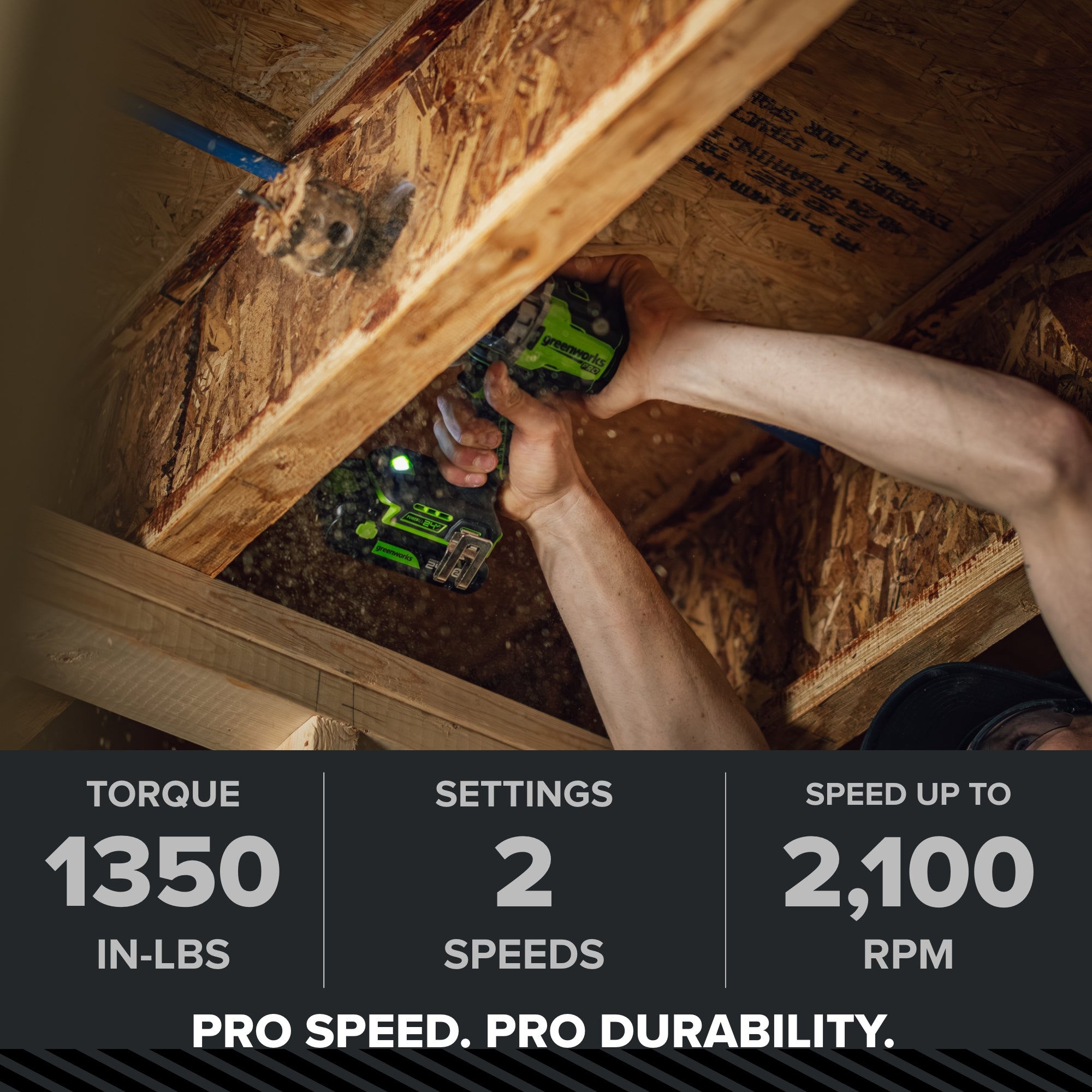 24V PowerAll Pro 1,350 in-lb 1/2" Hammer Drill, with 2.0 Ah Battery, 65W Charger, Belt Clip, and Auxiliary Handle