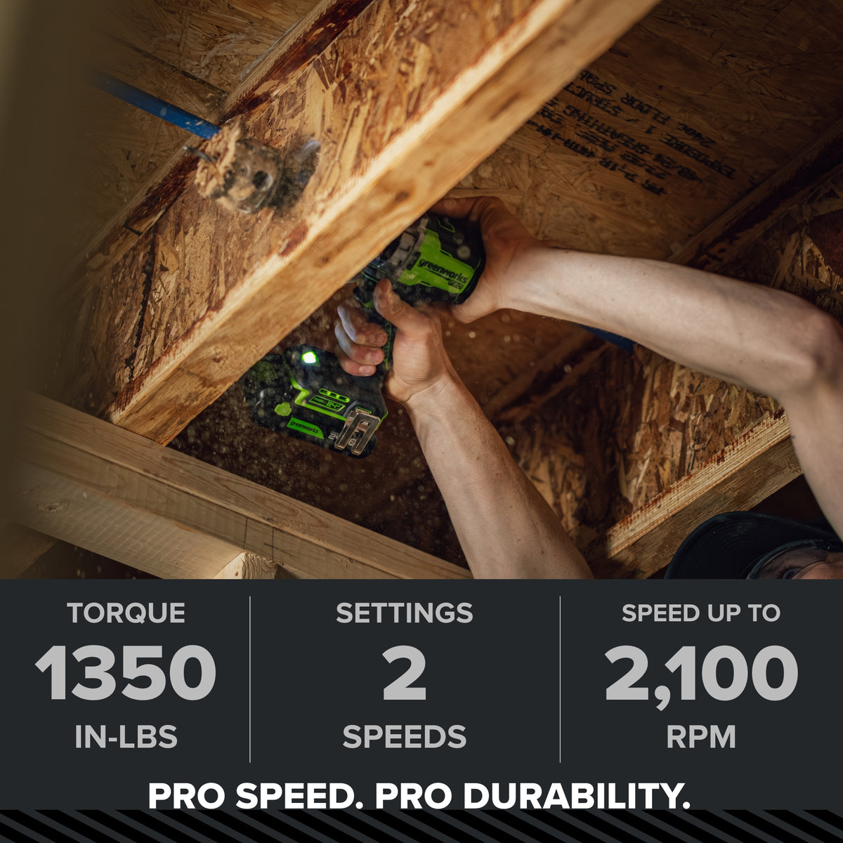 24V PowerAll Pro 1,350 in-lb 1/2" Hammer Drill, with 2.0 Ah Battery, 65W Charger, Belt Clip, and Auxiliary Handle