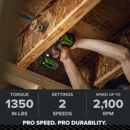 24V PowerAll Pro 1,350 in-lb 1/2