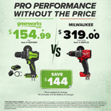 24V PowerAll Pro 1,350 in-lb 1/2" Hammer Drill, with 2.0 Ah USB-C Battery, 65W Charger, Belt Clip, and Auxiliary Handle
