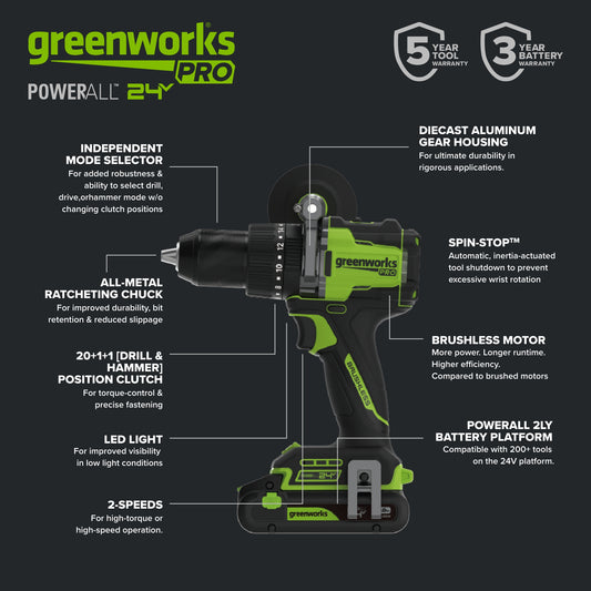 24V 5 Series 1/2
