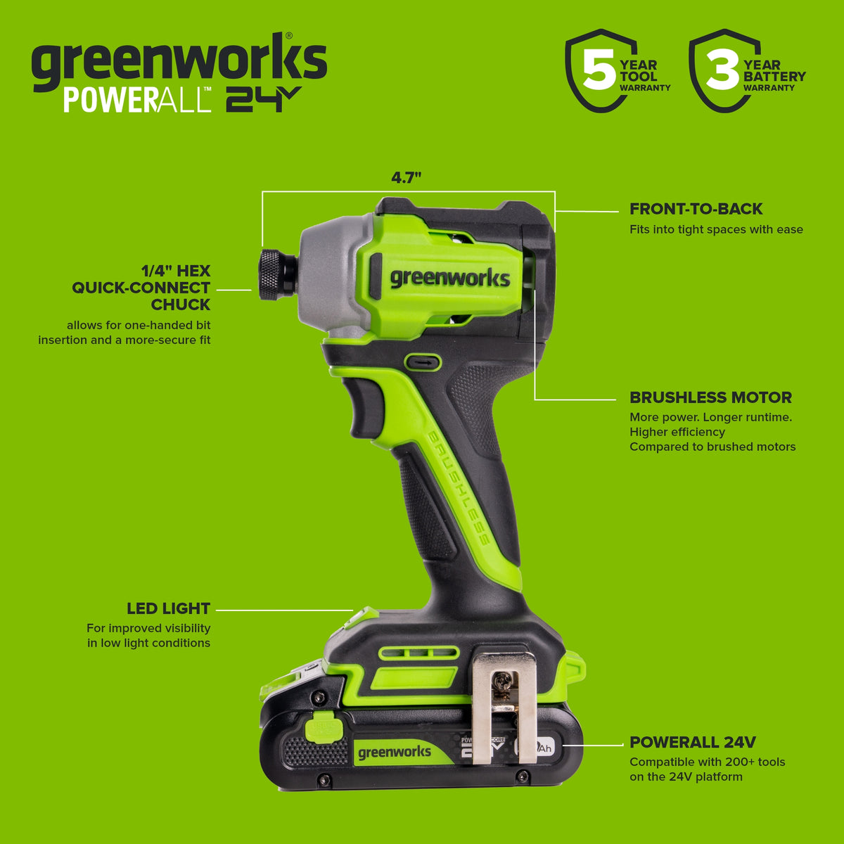 24V PowerAll 1/4" 1900 in-lbs Brushless Impact Driver Kit: (1) 2.0 Ah USB-C Battery, (1) 30W USB-C Charger Block, (1) 3' 100W USB-C Cable, (1) Belt Clip, (1) Pro 10PC Dual Sided Impact Bit Sets