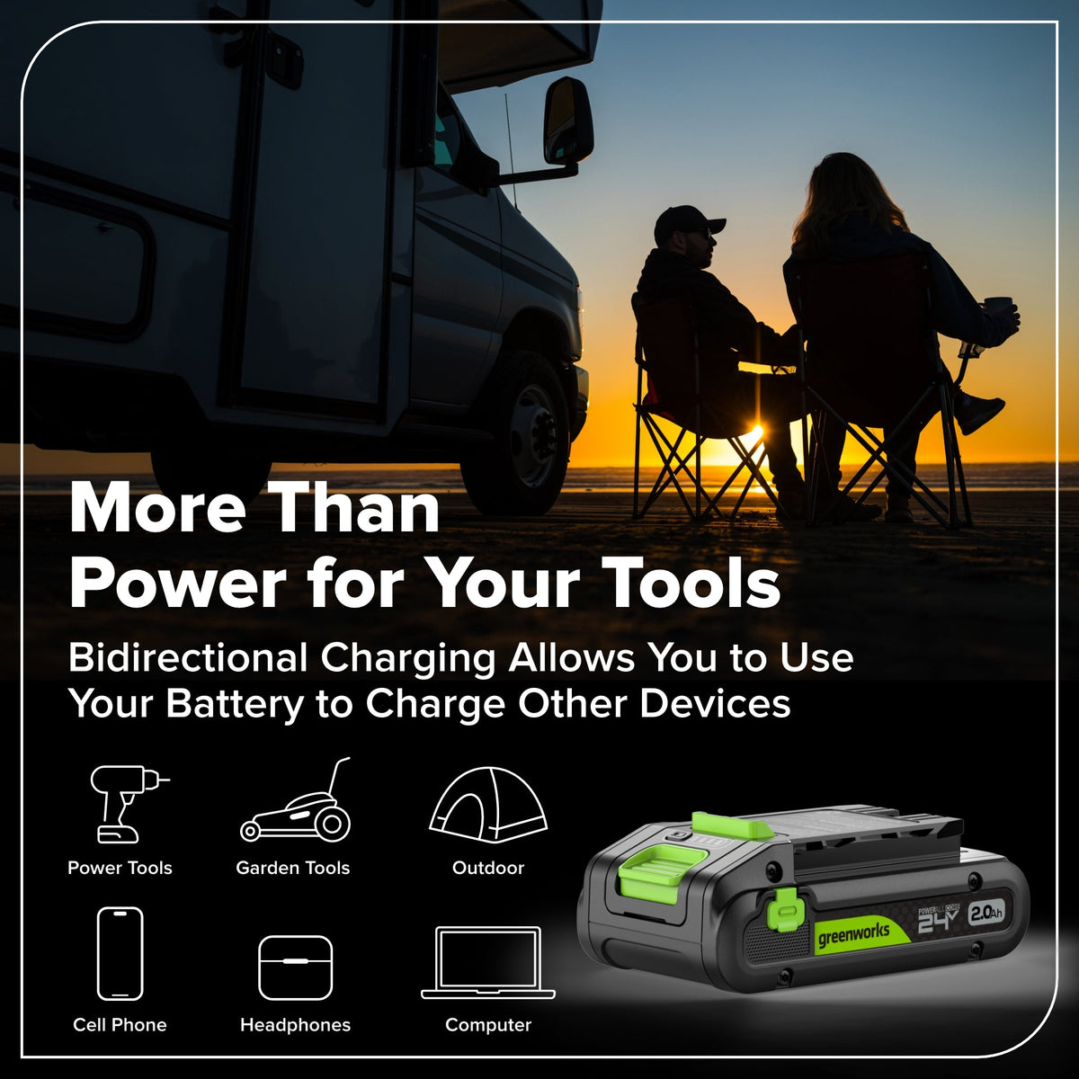 24V 1/4" 1950 in/lbs Brushless Impact Driver Kit w/ 2.0Ah USB-C Batteries and 30W USB-C Fast Charger