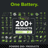 24V 5 Series 1/4" 2200 in/lbs Brushless Impact Driver Kit: 2.0 Ah USB-C Batteries and 65W USB-C Fast Charger
