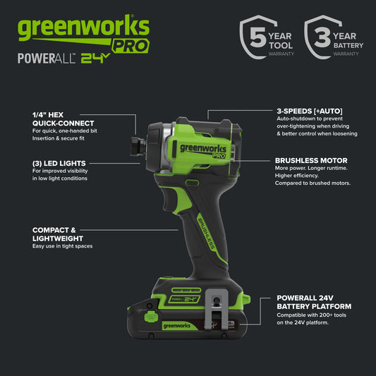 24V 5 Series 1/4