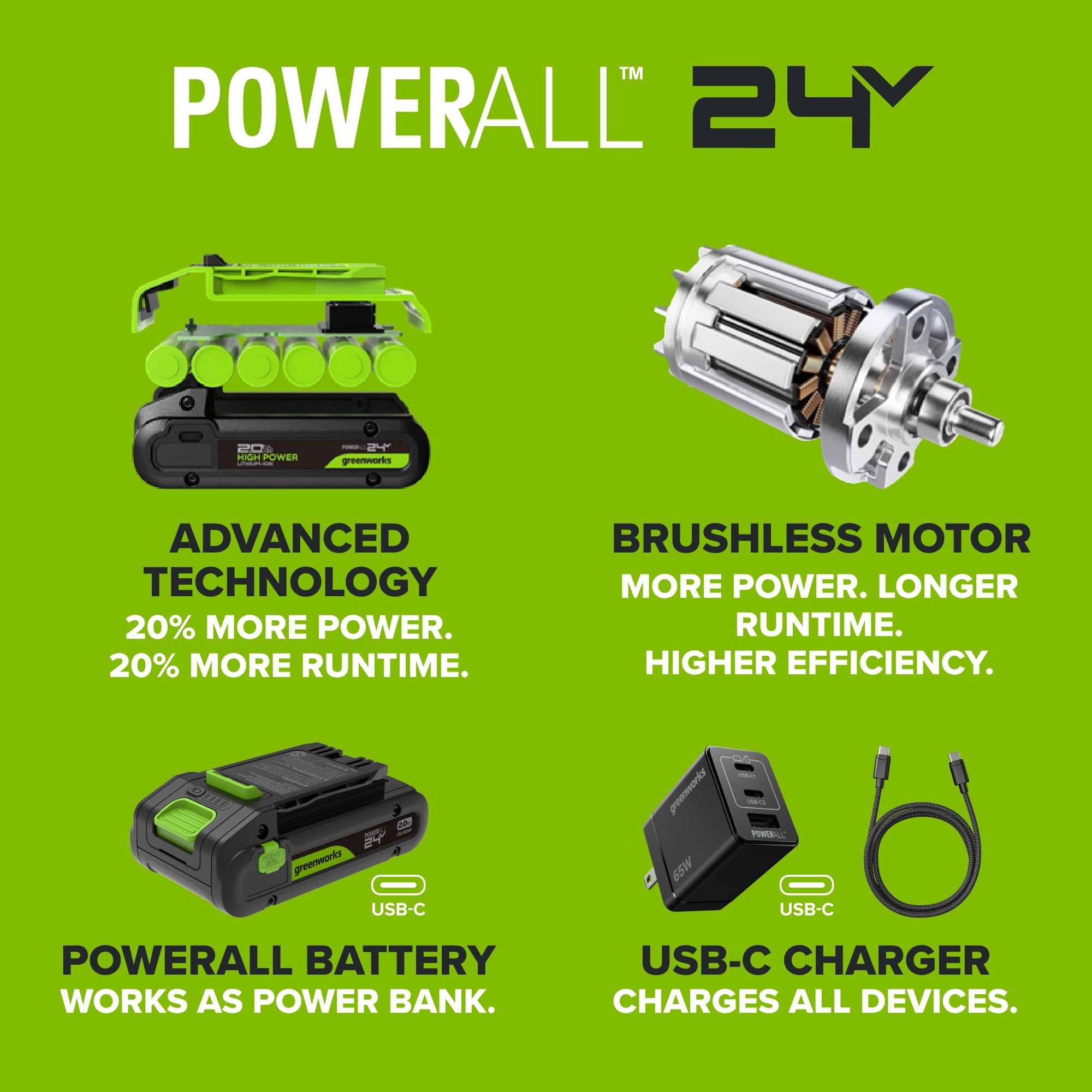 24V Cordless Battery Inflator (Tool Only)