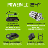 24V Cordless Battery Inflator (Tool Only)