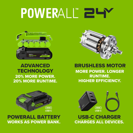 24V Cordless Battery Inflator (Tool Only)