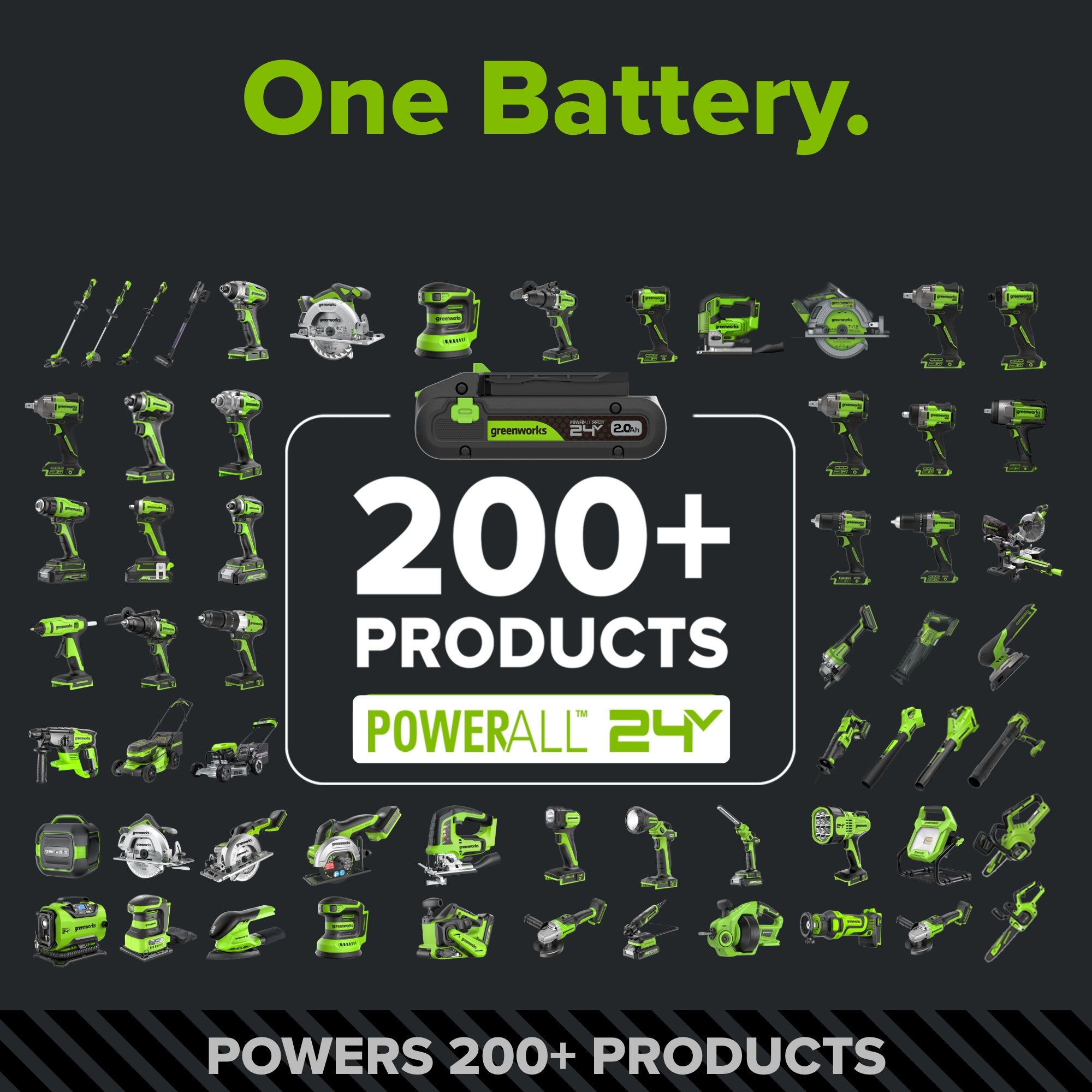 24V  5 Series 1/2"  1430 ft-lbs Cordless Battery Impact Wrench (Tool Only)
