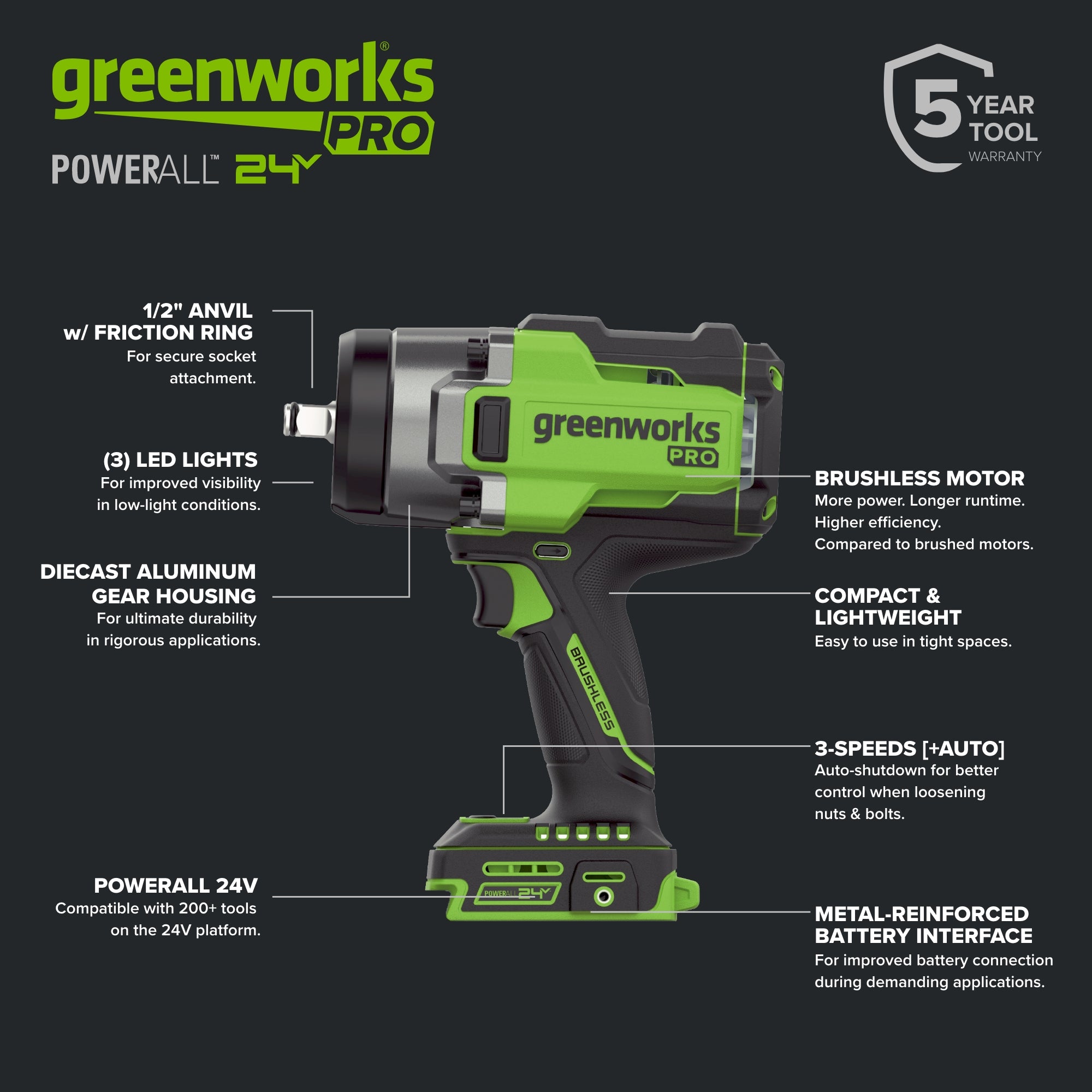 24V  5 Series 1/2"  1430 ft-lbs Cordless Battery Impact Wrench (Tool Only)