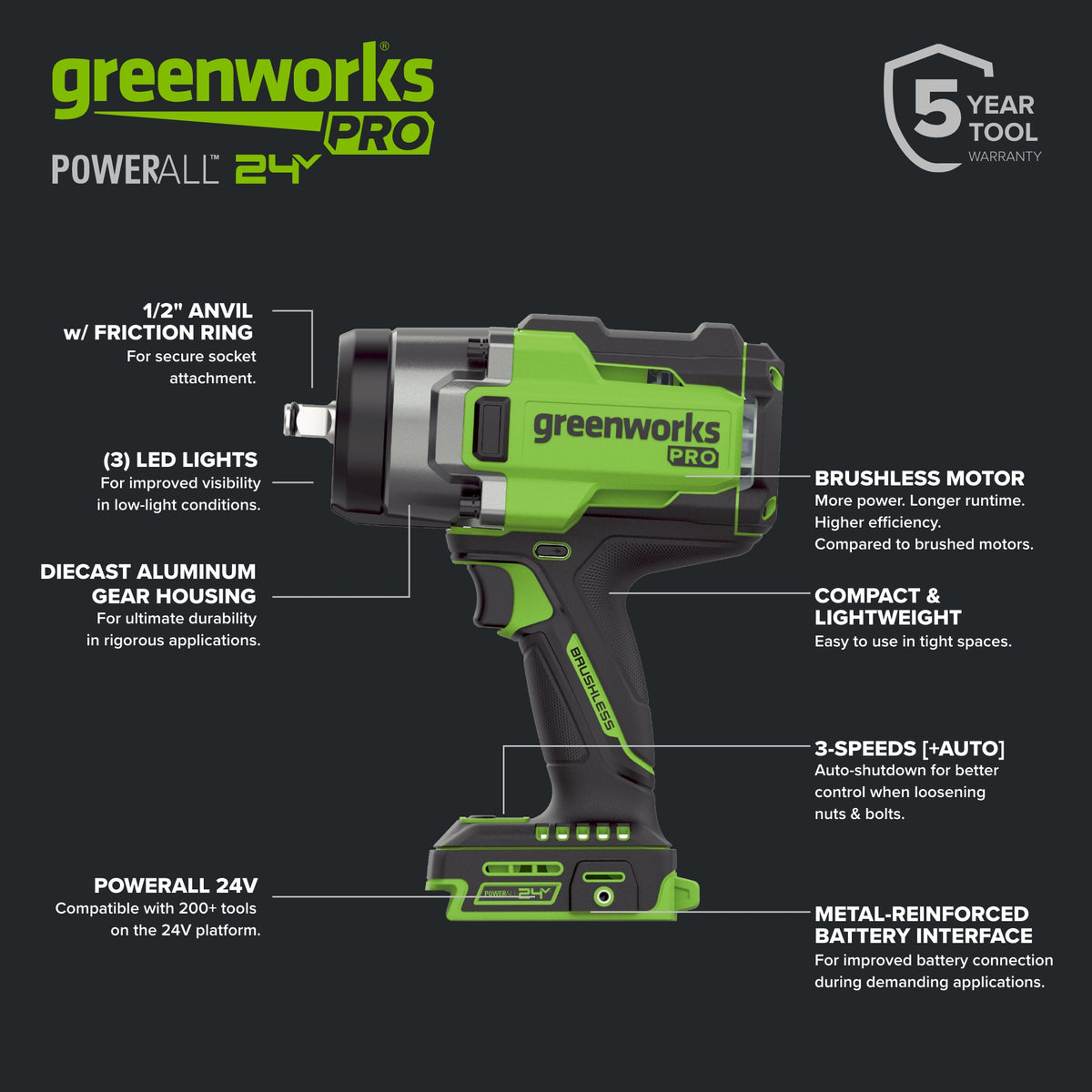 24V  5 Series 1/2"  1430 ft-lbs Cordless Battery Impact Wrench (Tool Only)