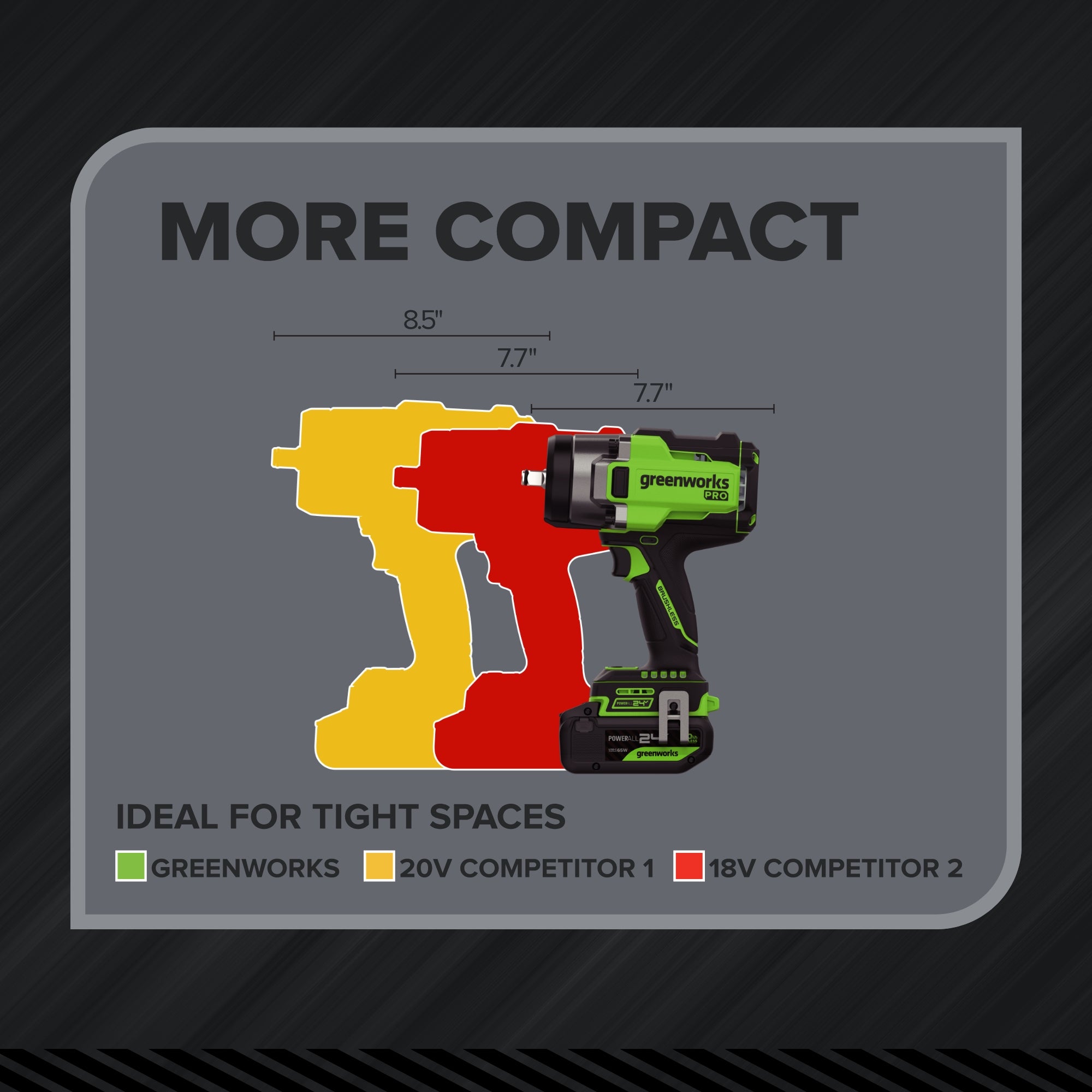 24V  5 Series 1/2"  1430 ft-lbs Cordless Battery Impact Wrench (Tool Only)