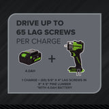 24V  5 Series 3/8"  400 ft-lbs Cordless Battery Impact Wrench (Tool Only)