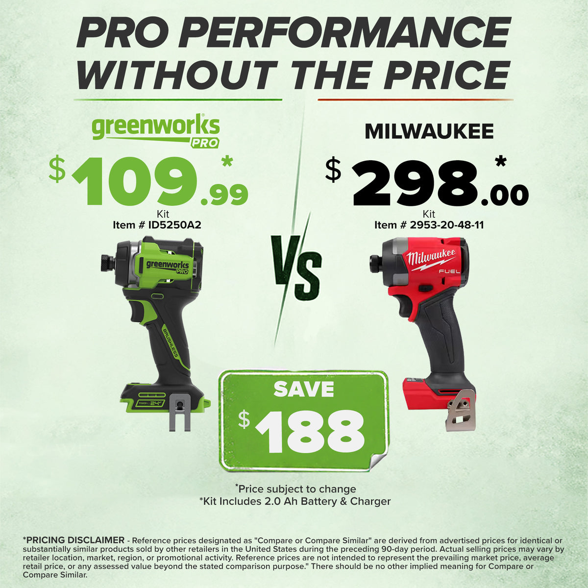 24V PowerAll Pro 2,200 In-Lb Impact Driver, with 2.0 Ah USB-C Battery, 65W USB-C Charger Block, 3' 100W USB-C Cable, Belt Clip