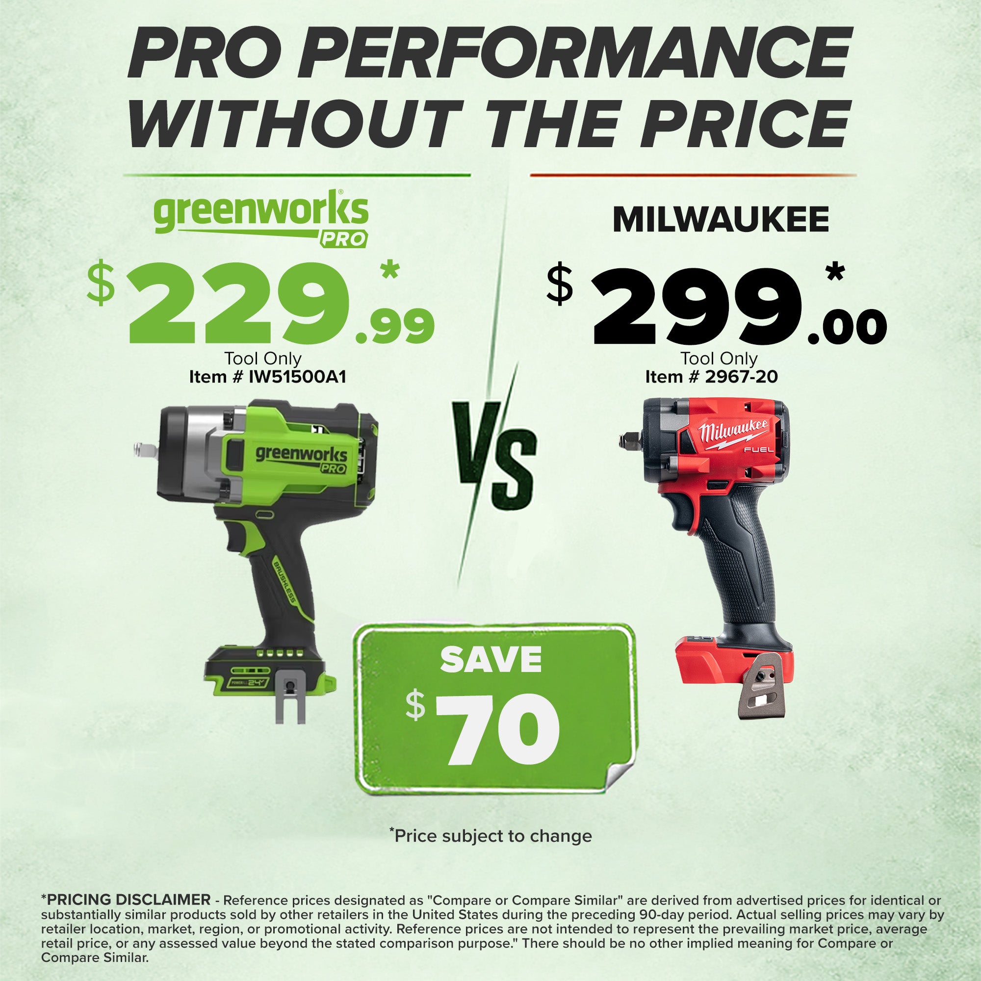 24V PowerAll Pro 1,430 ft-lb Breakaway Torque 1/2" Impact Wrench, Tool Only