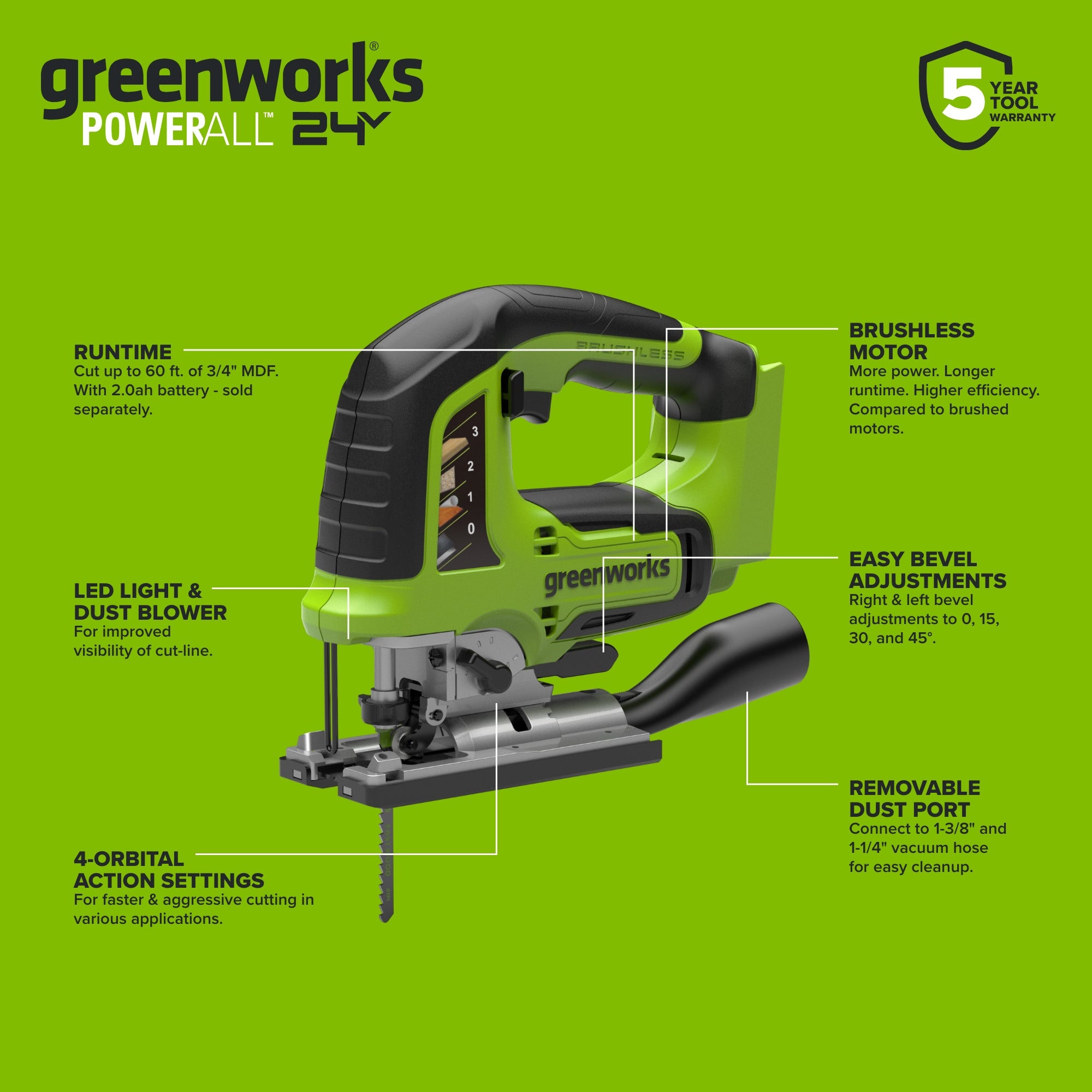 24V  3 Series Cordless Battery 3000SPM Jig Saw (Tool Only)