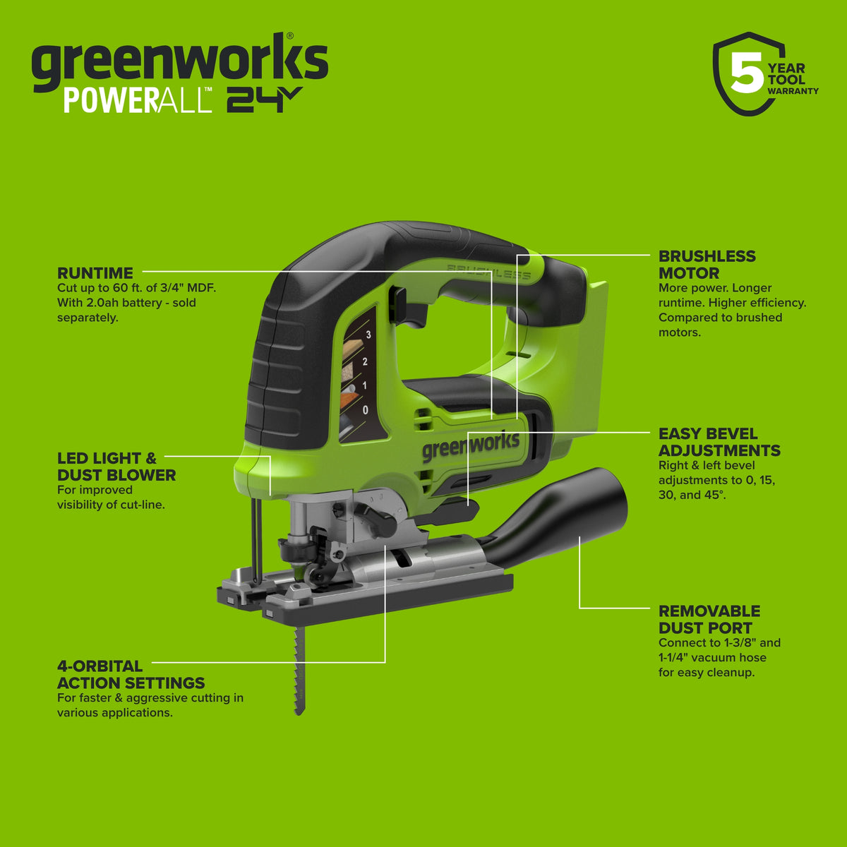 24V  3 Series Cordless Battery 3000SPM Jig Saw (Tool Only)