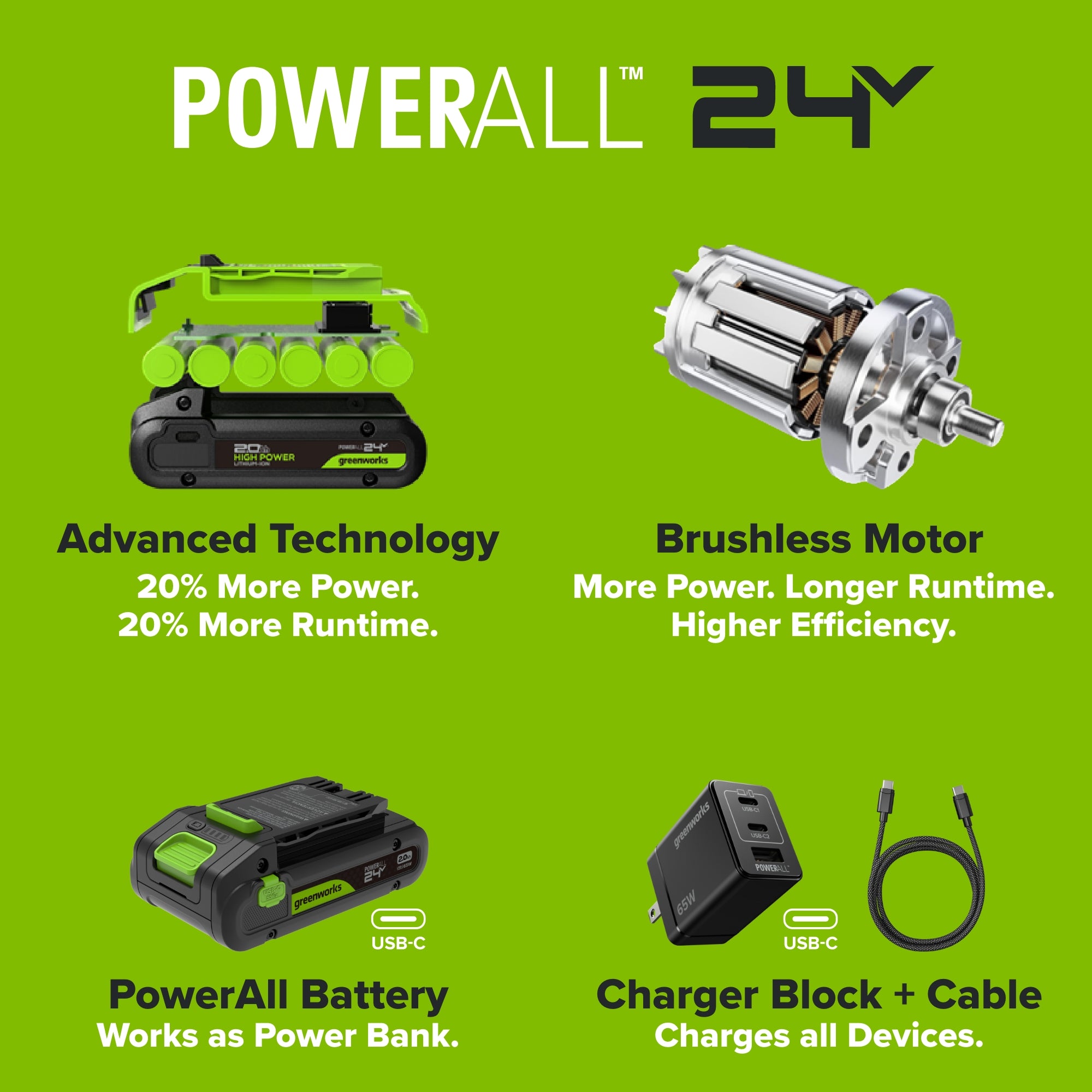 24V PowerAll 3.2˚ Oscillating Multi-Tool, with Plunge Cut Blade, Scraper Blade, Flush Cut Blade, Sanding Plate, (9) Sanding Pads