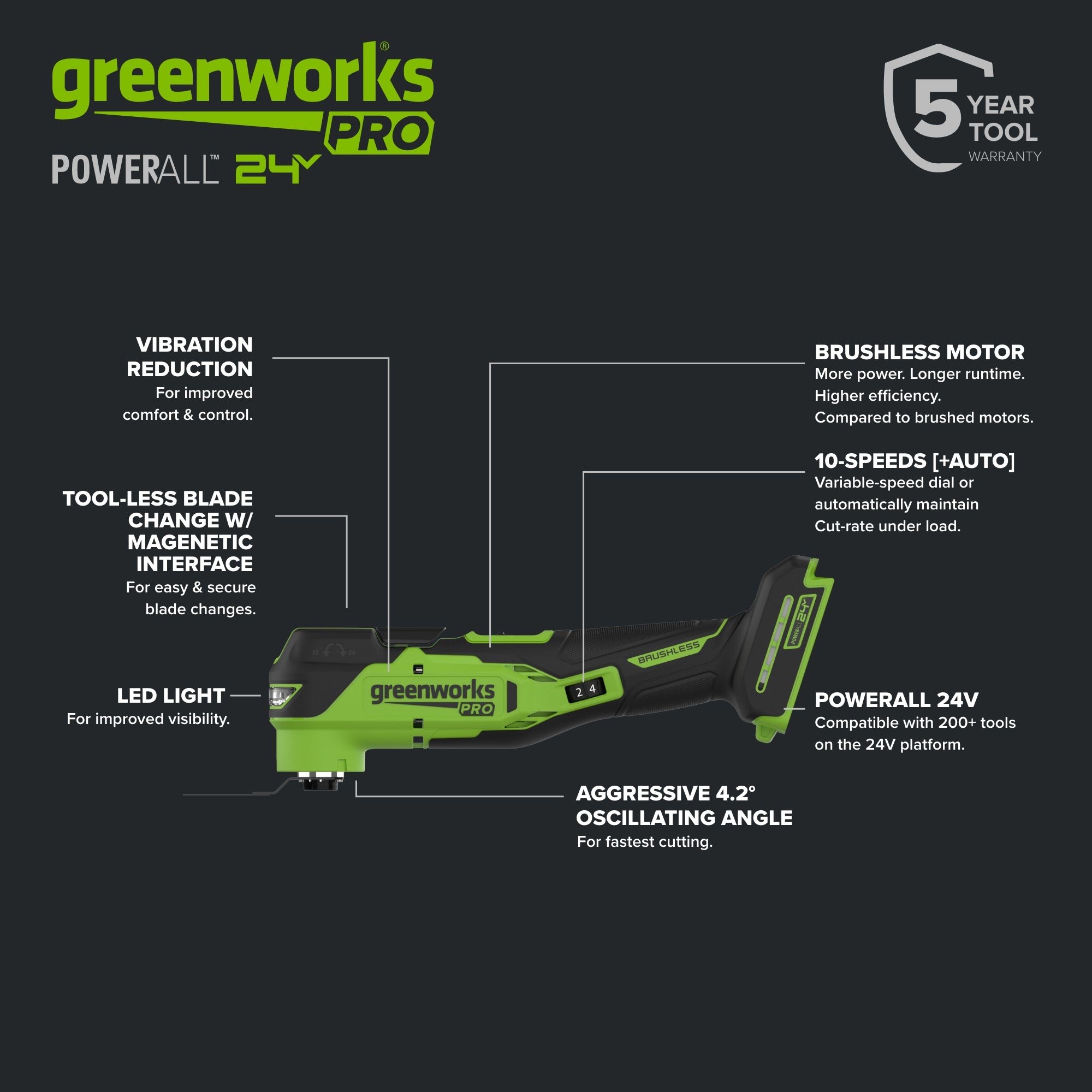24V 5 Series Cordless Battery Multi-Tool (Tool Only)