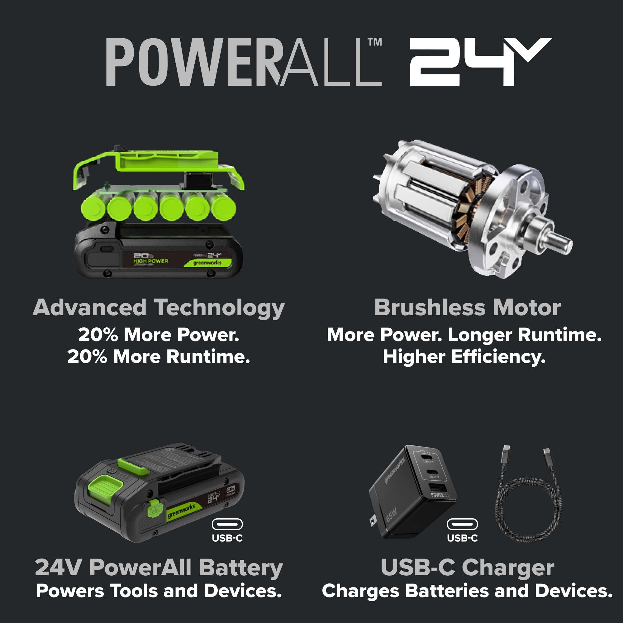 24V 5 Series Cordless Battery Multi-Tool (Tool Only)