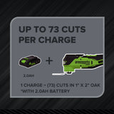 24V 5 Series Cordless Battery Multi-Tool (Tool Only)