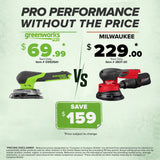 24V PowerAll Pro 5" Orbital Sander, Tool Only, with Dust Bag, Edge Guard, and (3) Pieces of 80 Grit Sanding Paper