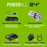 24V 4.0 Ah Battery with Bi-Directional USB-C Port