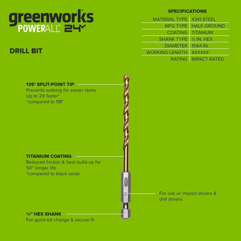 Interesting Half Inch Drill Bit Photos