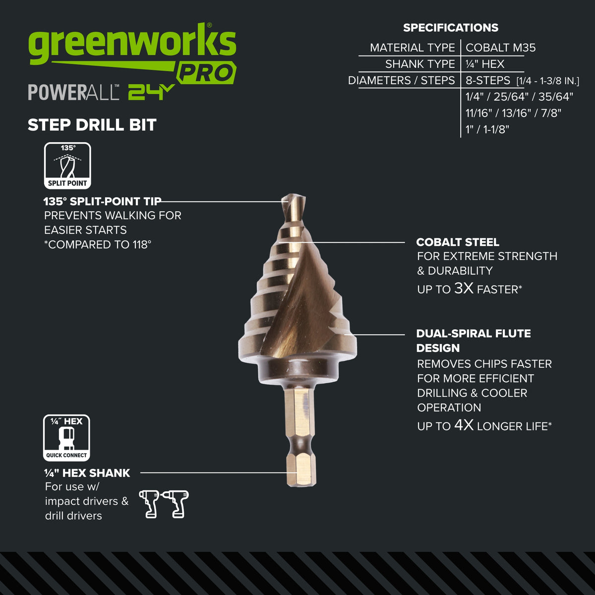 3 Series Cobalt #5 Step Drill Bit