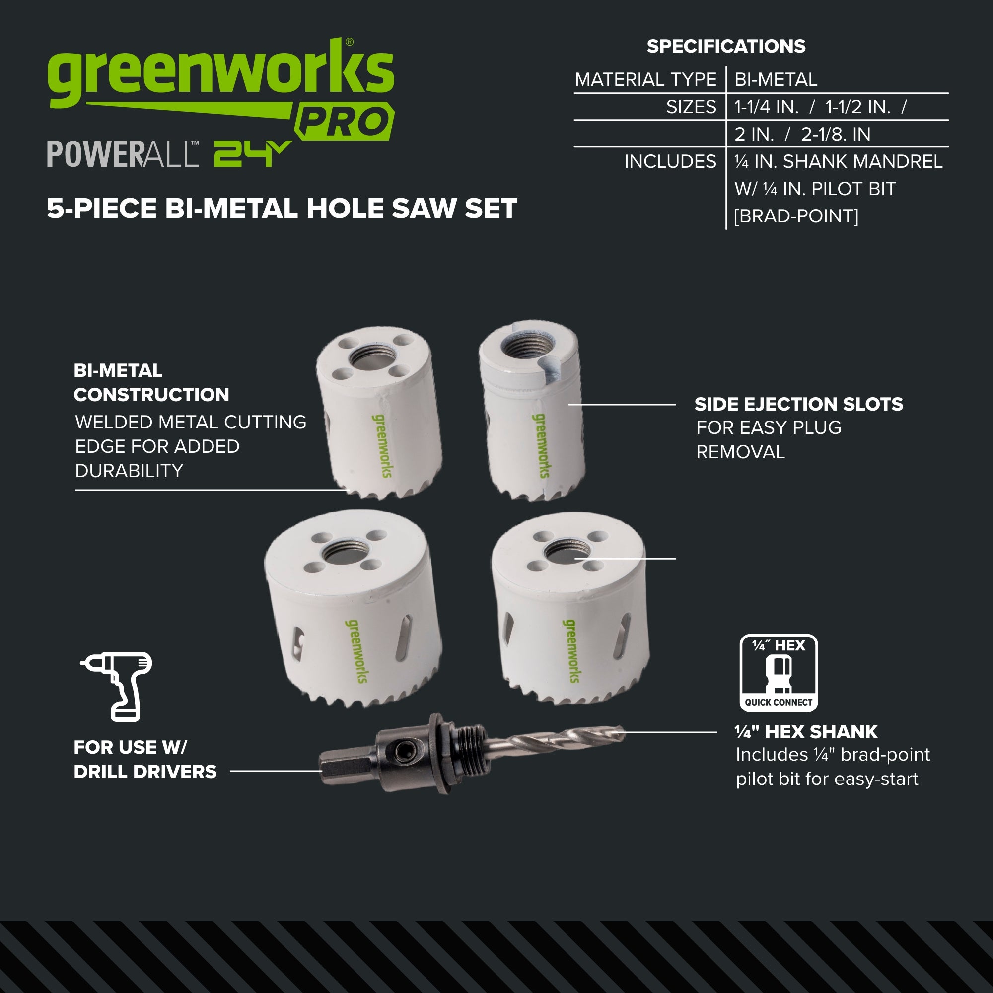 Pro 5-PC BiMetal  HoleSaw Kit