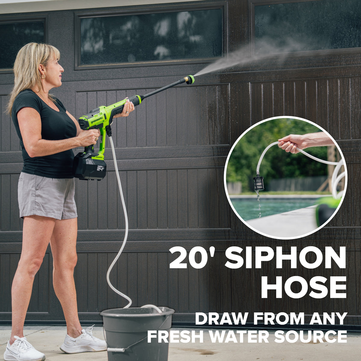 24V 700 PSI 0.8 GPM Cold Water Cordless Power Cleaner: 4.0Ah Battery and 30W Charger