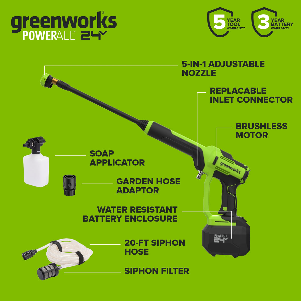 24V 700 PSI 0.8 GPM Cold Water Cordless Power Cleaner: 4.0Ah Battery and 30W Charger