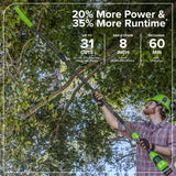 24V 8" Cordless Battery Pole Saw w/ 2.0 Ah Battery & 30W Type-C Charger (3-Ft cable)