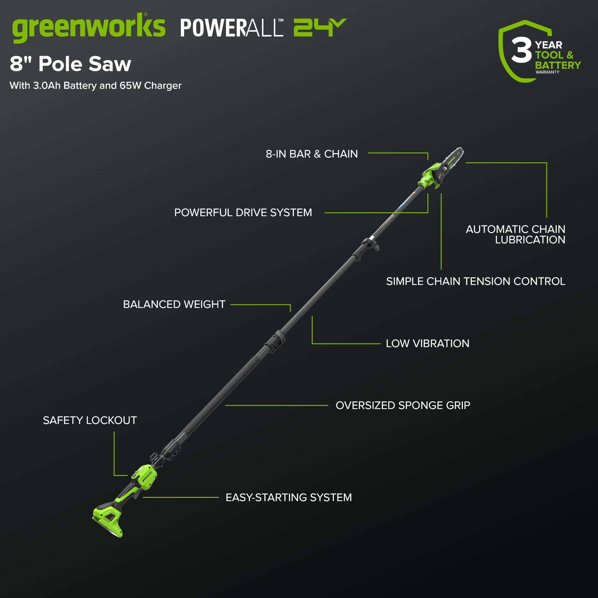 24V 8" Cordless Battery Telescope Pole Saw + Bag, 3.0 Ah Battery & 65W Type-C Charger (3-Ft Cable)