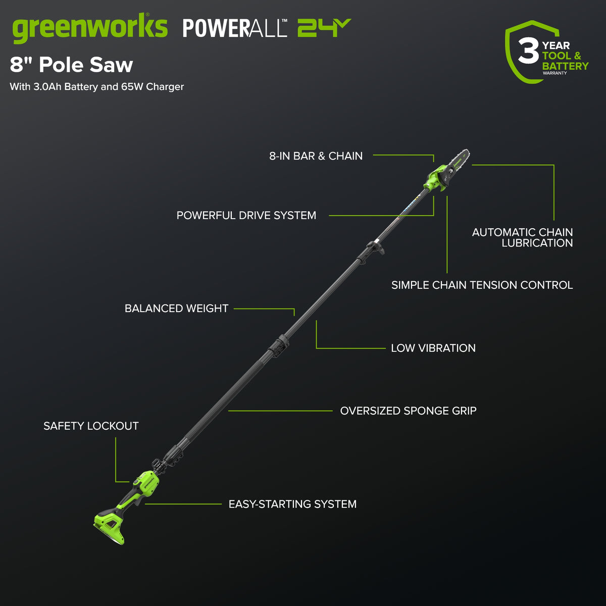 24V 8" Cordless Battery Telescope Pole Saw + Bag, 3.0 Ah Battery & 65W Type-C Charger (3-Ft Cable)