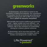 AiMowbot Wire-Free RTKVision Robotic Mower C40 | 1 Acre