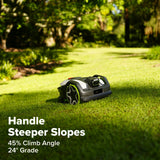 AiMowbot Wire-Free RTKVision Robotic Mower C20