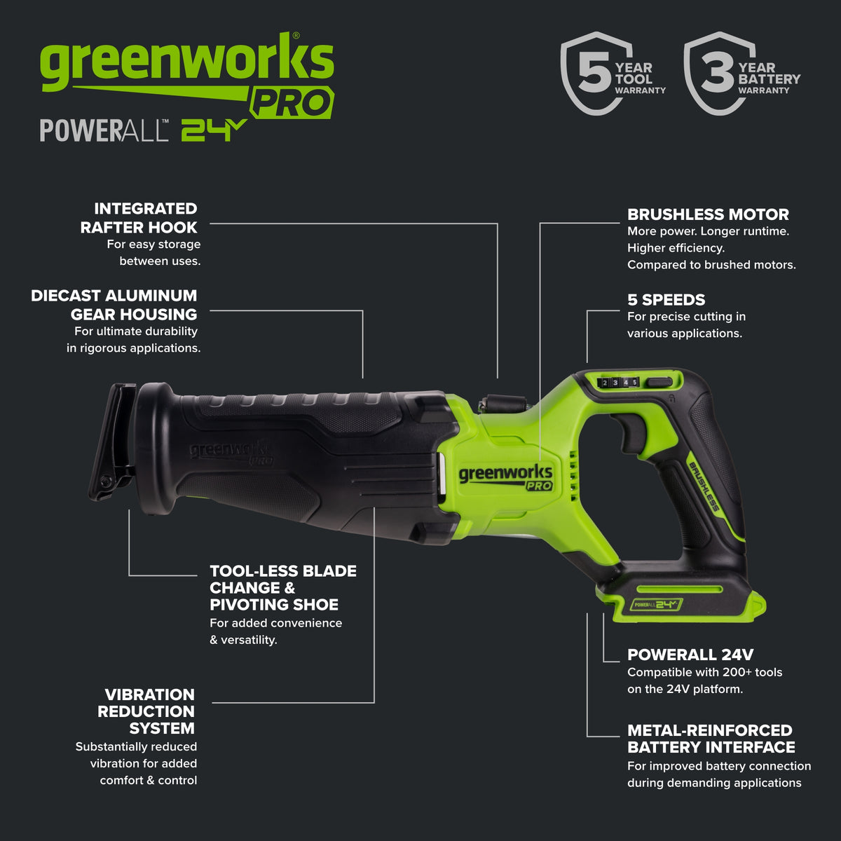 24V 5 Series  1-1/4" Reciprocating Saw (Tool Only)