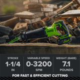 24V 5 Series  1-1/4" Reciprocating Saw (Tool Only)