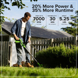24V 12" Cordless Battery Brushless String Trimmer/Edger w/ 3.0Ah Battery & 65W Type-C Charger (3-FT Cable)