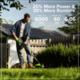 24V 15" Cordless Battery Brushless String Trimmer  w/ 6.0Ah Batteries and 65W Type-C Charger(3-Ft Cable)