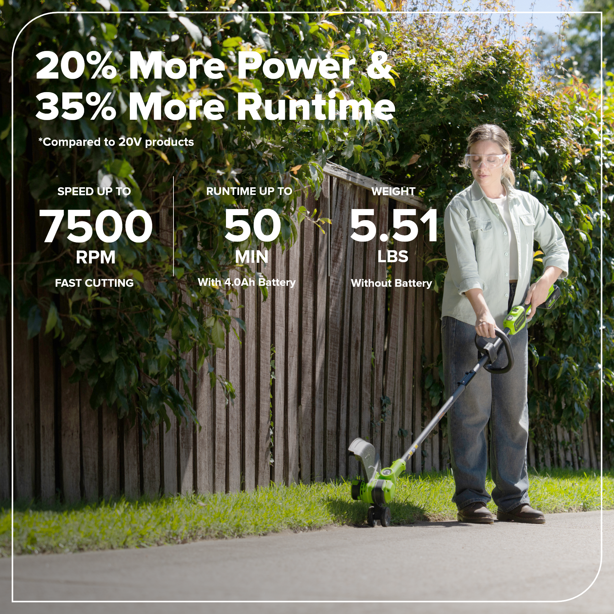 24V 13" Cordless Battery Brushless String Trimmer/Edger w/ 4.0Ah 21700 Batterys and 65W Type-C Charger(3-Ft Cable)