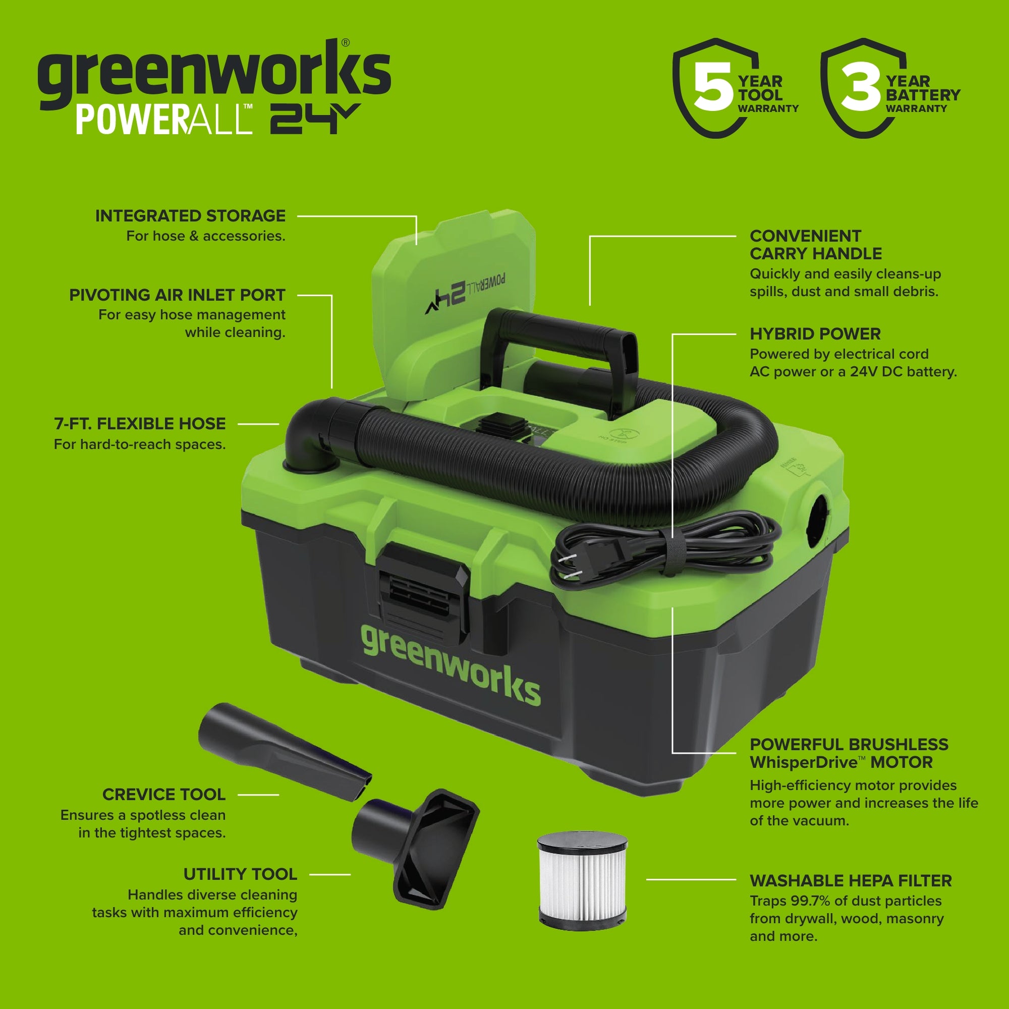 24V 3.5-Gal AC/DC Wet/Dry Vacuum: 4.0 Ah Type-C Battery and 30W Charger