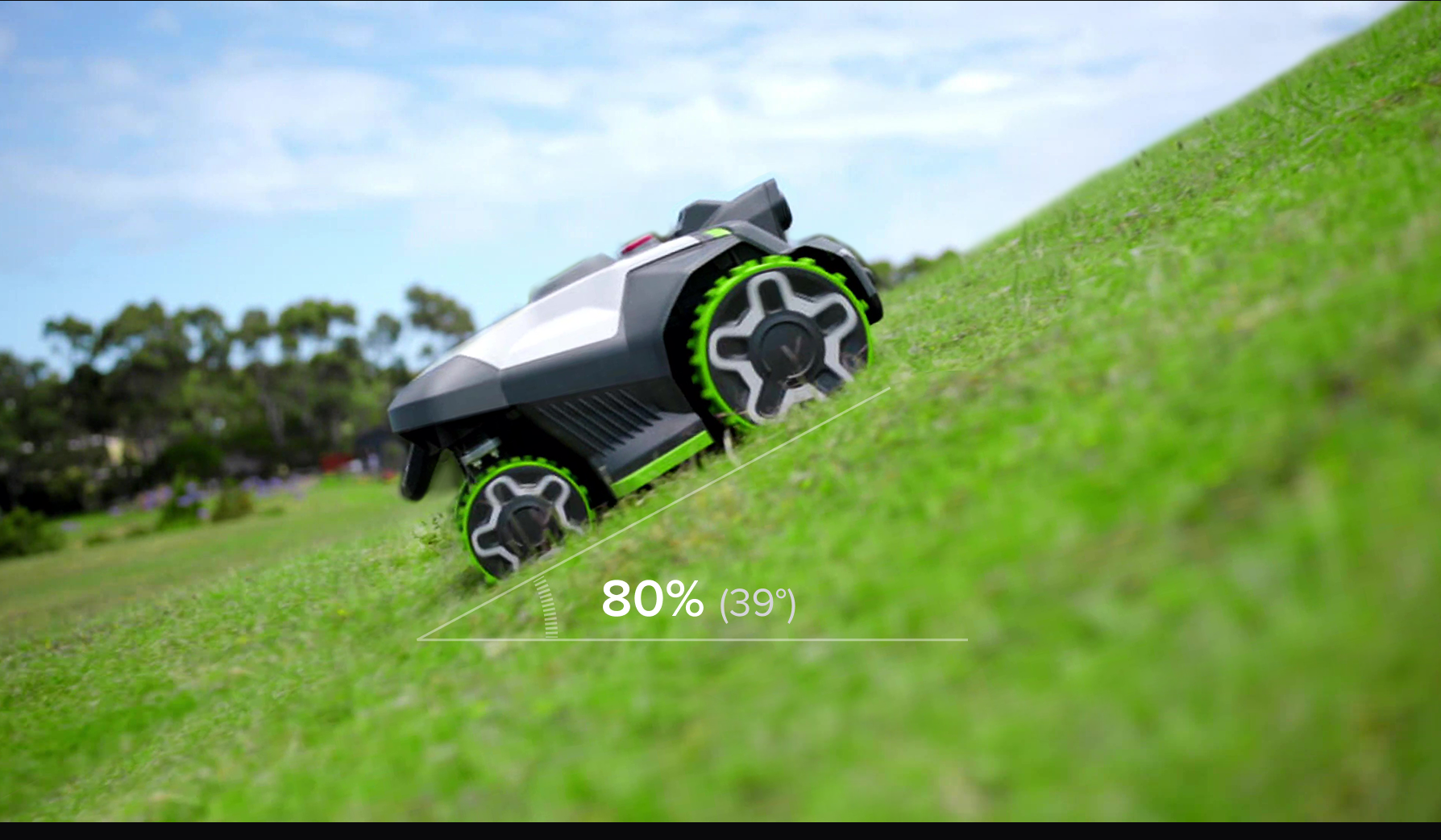 Up to 80% (39°) Slope Capability — Up, Down, and Across