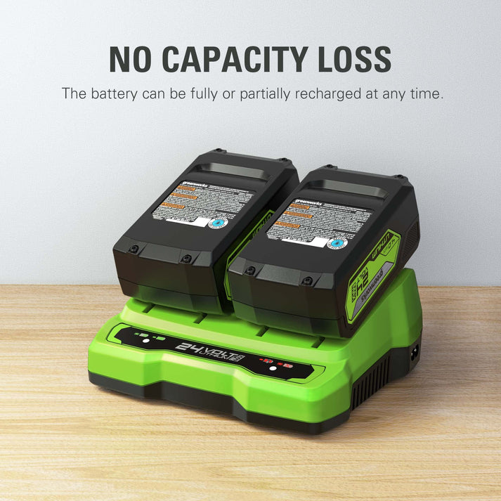 24V Cordless Battery 4-pc Camping Combo Kit w/ (2) 4.0Ah Batteries & Charger