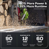 24V 90 CFM Shop Blower: 2.0 Ah USB Battery and Charger