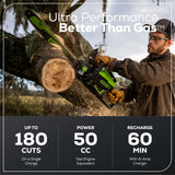 60V 18" Cordless Battery Brushless 2.5kW Chainsaw: 5.0 Ah Battery and Rapid Charger